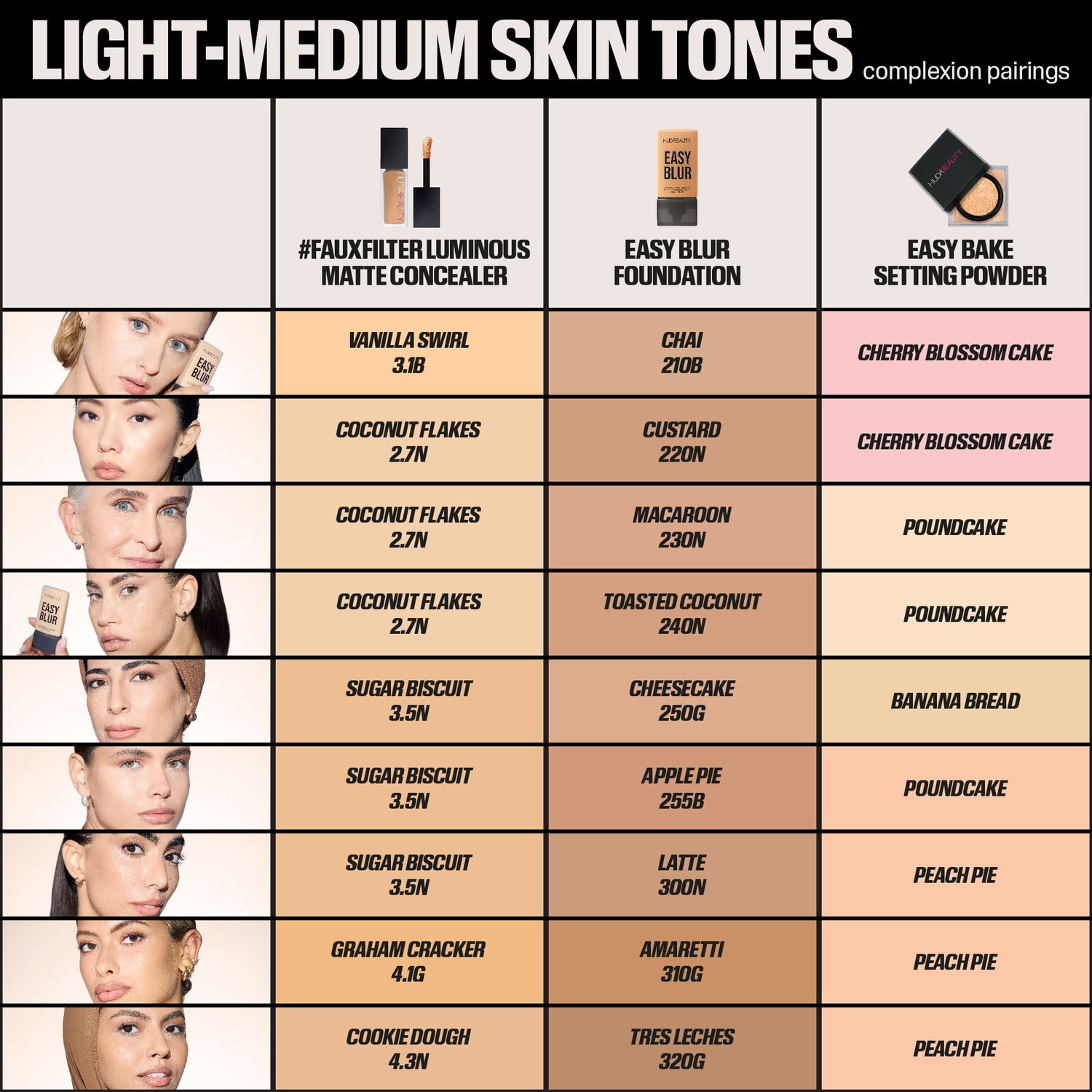 EASY BLUR FOUNDATION (BASE DE MAQUILLAJE PARA ROSTRO)
